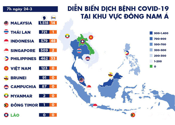 Diễn biến dịch Covid-19 mới nhất tại khu vực Đông Nam Á