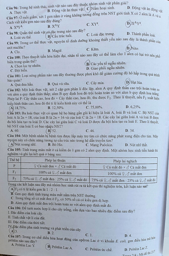 Đề môn Sinh học thi tốt nghiệp THPT